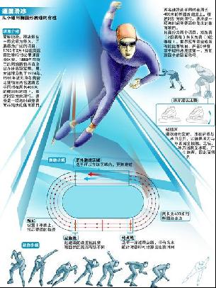 关键词