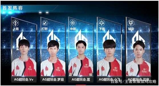 的双重锤炼