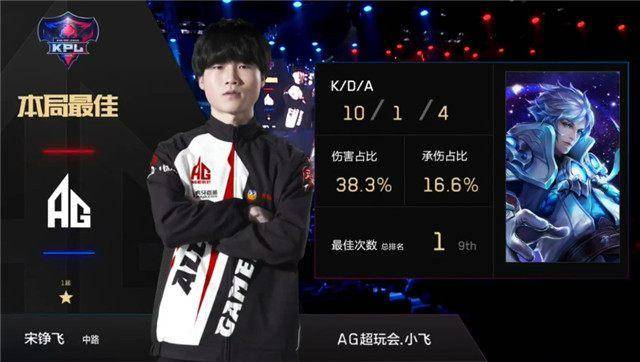 出16分