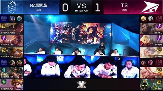 起眼的部位