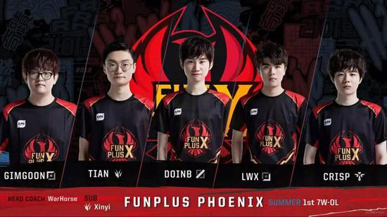 谈及他的训 谈及他的训