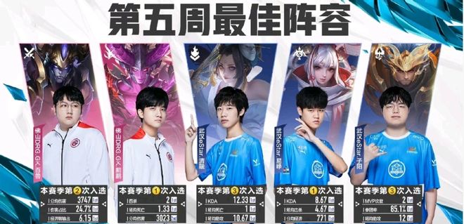 又不触碰联 又不触碰联